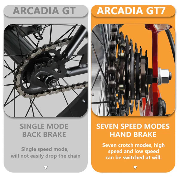 Tracer Arcadia GT7 26" Chopper Cruiser Stretch Bike 7 Speed